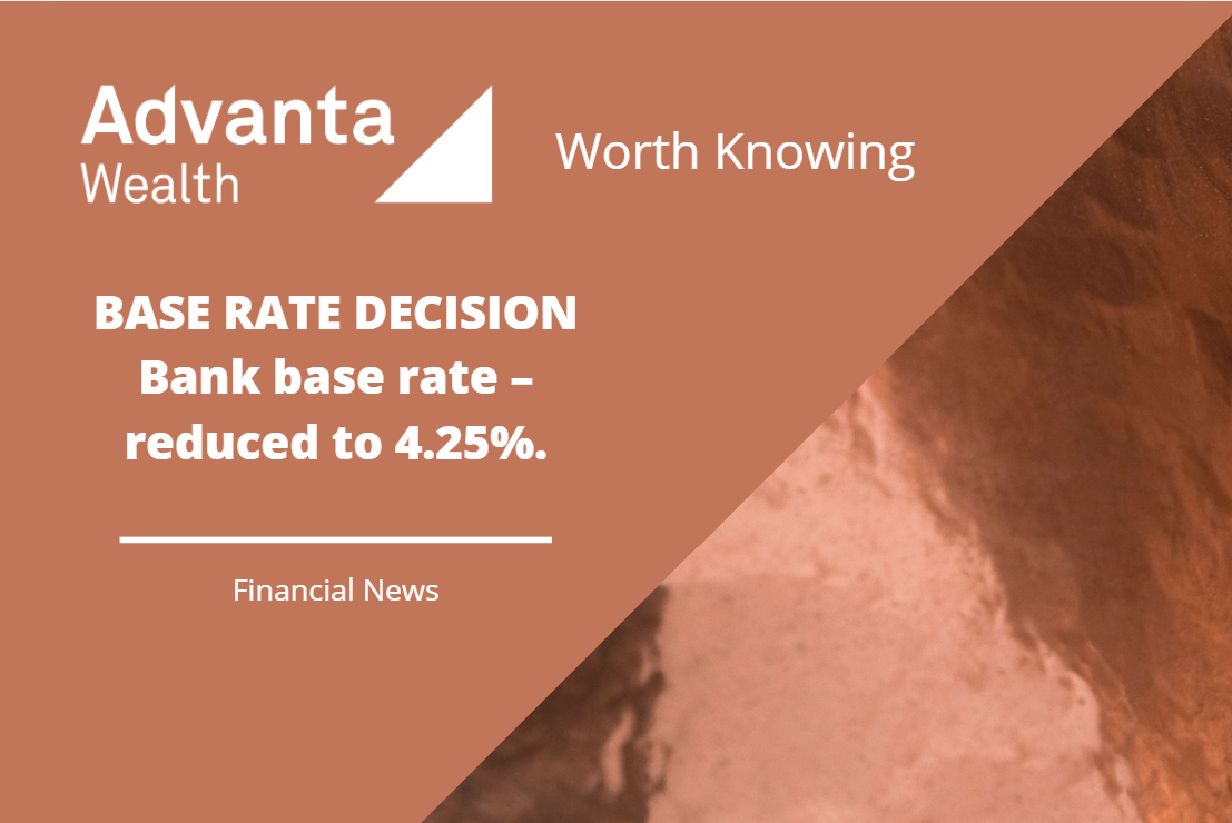 Bank base rate decision – reduced to 4.25%